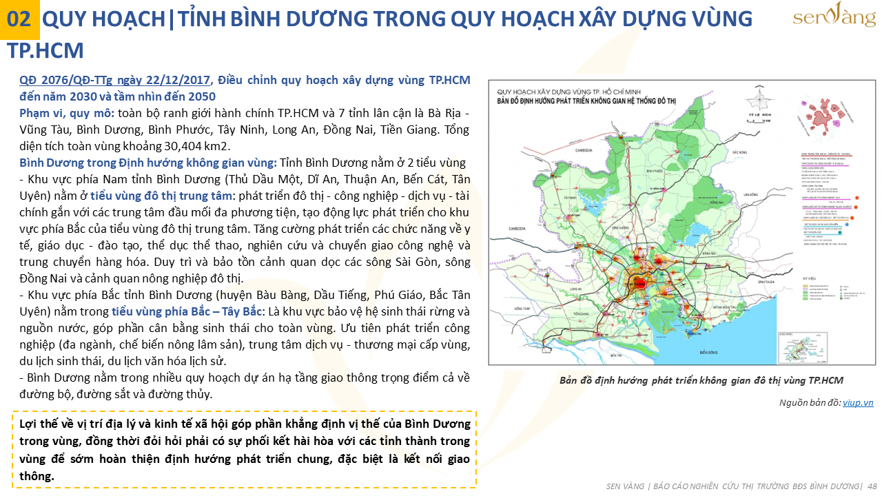 Tóm tắt quy hoạch Tỉnh Bình Dương thời kỳ 2021-2030, tầm nhìn đến năm 2050