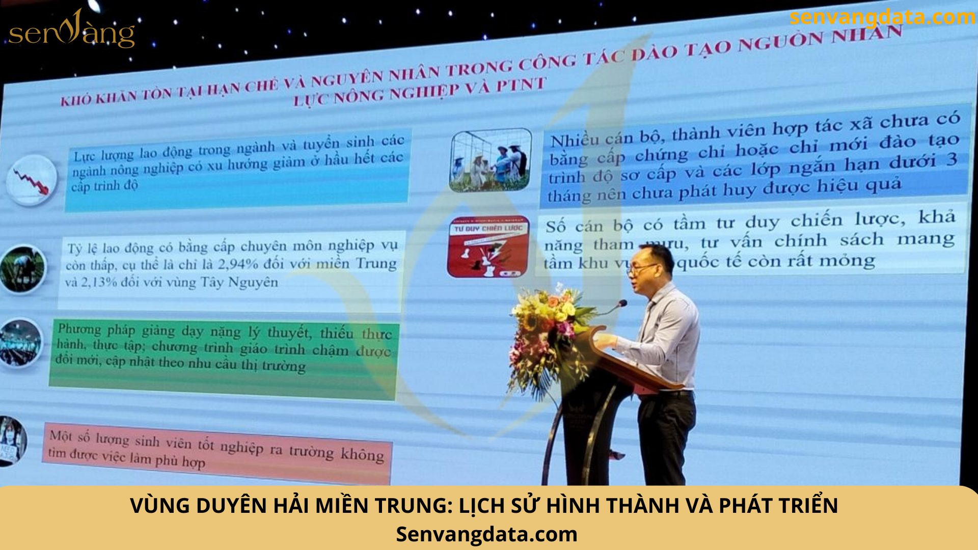 Vùng duyên hải miền Trung: Lịch sử hình thành và phát triển