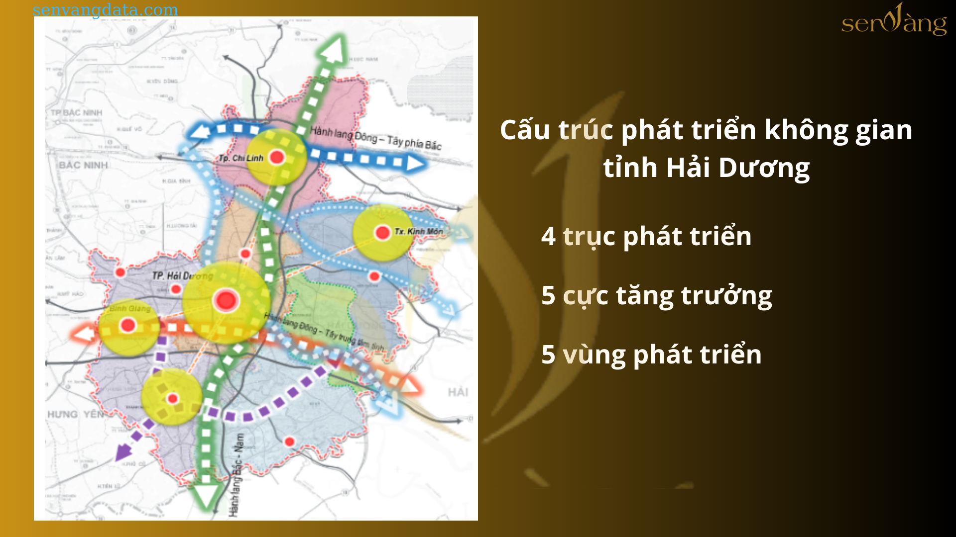 Quy hoạch tỉnh Hải Dương