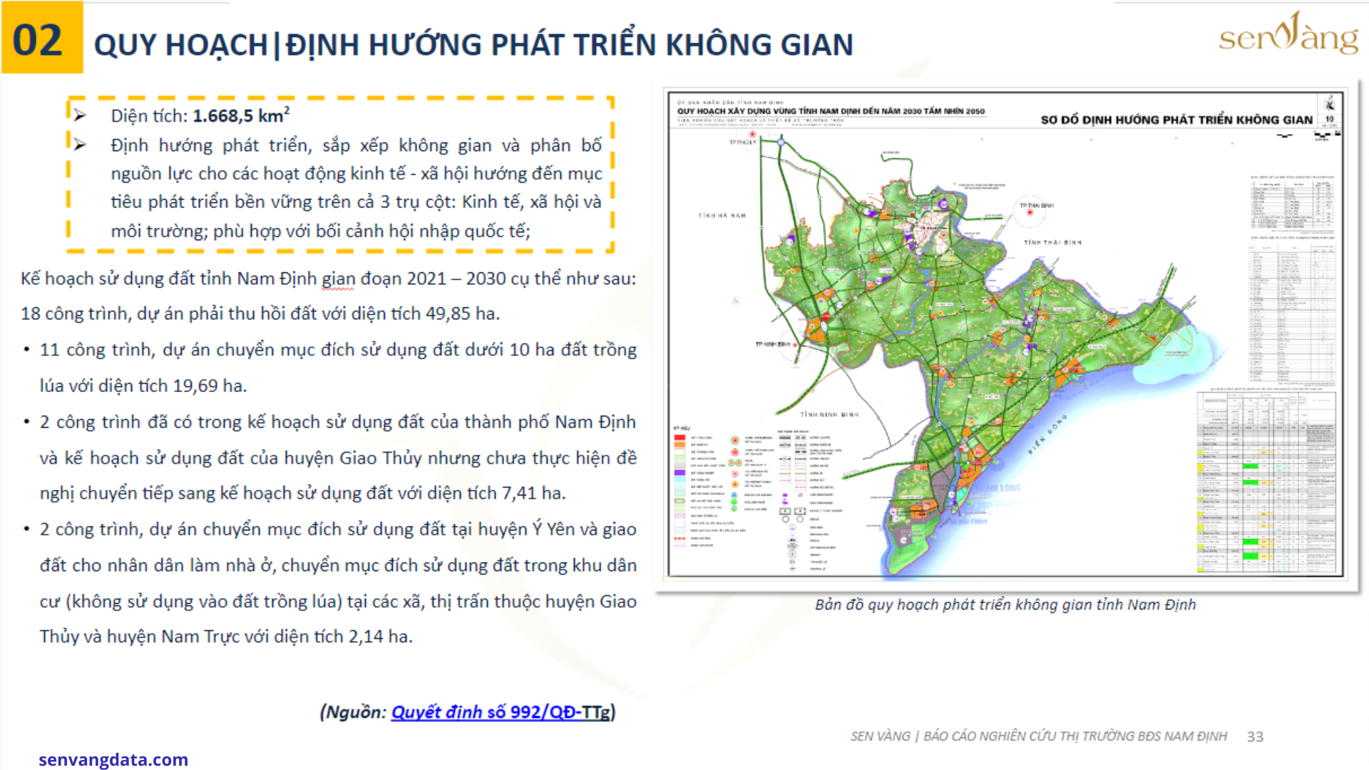 Tóm tắt Báo cáo quy hoạch tỉnh Nam Định giai đoạn 2021-2030, tầm nhìn đến năm 2050