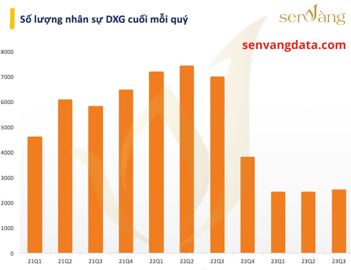 05 điều các môi giới BĐS cần chuẩn bị ngay để bước vào 2024 thành công 