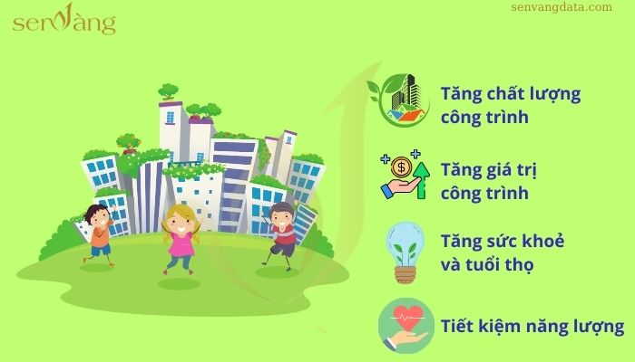 Chứng nhận công trình xanh