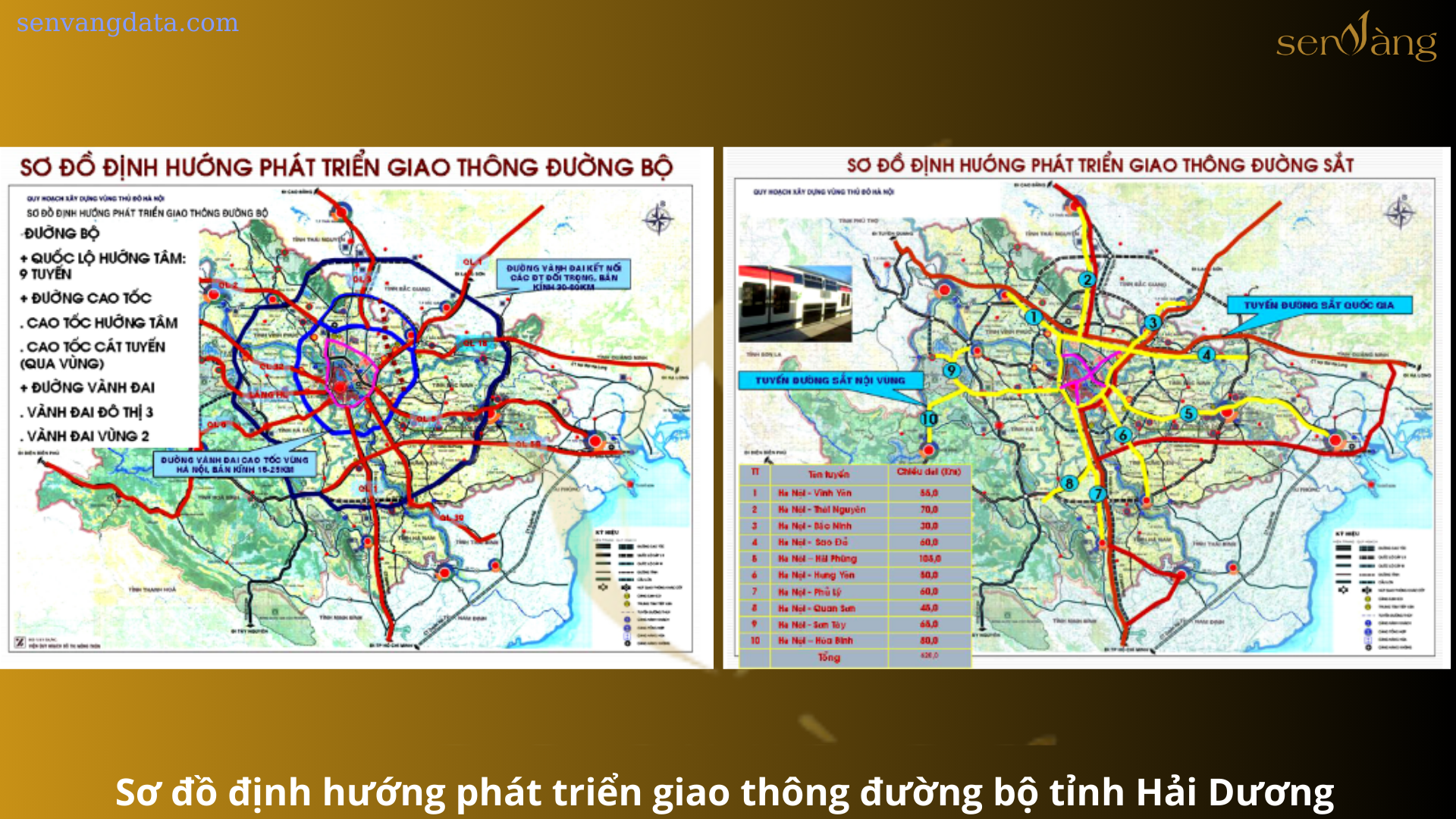 Báo cáo quy hoạch tỉnh Hải Dương