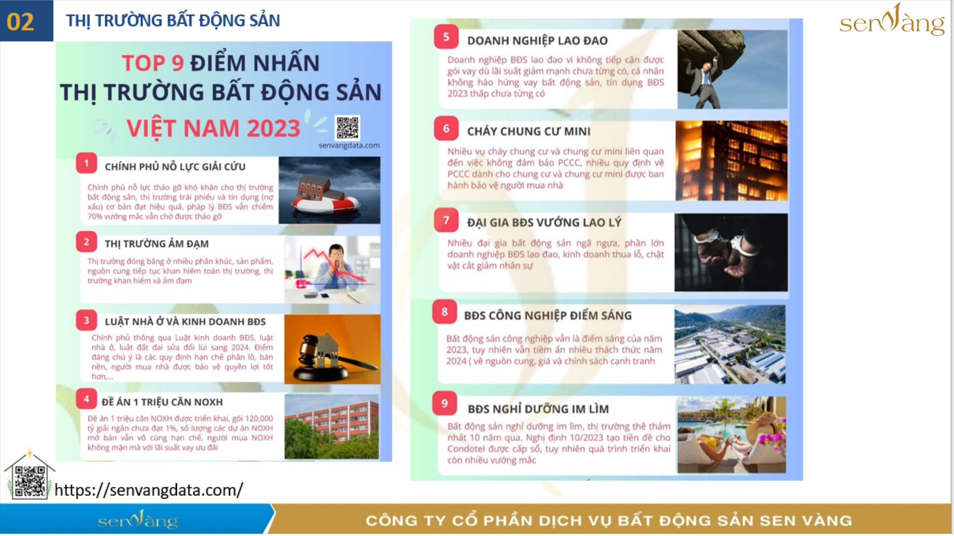 03 loại hình bất động sản chịu ảnh hưởng nặng nề năm 2023