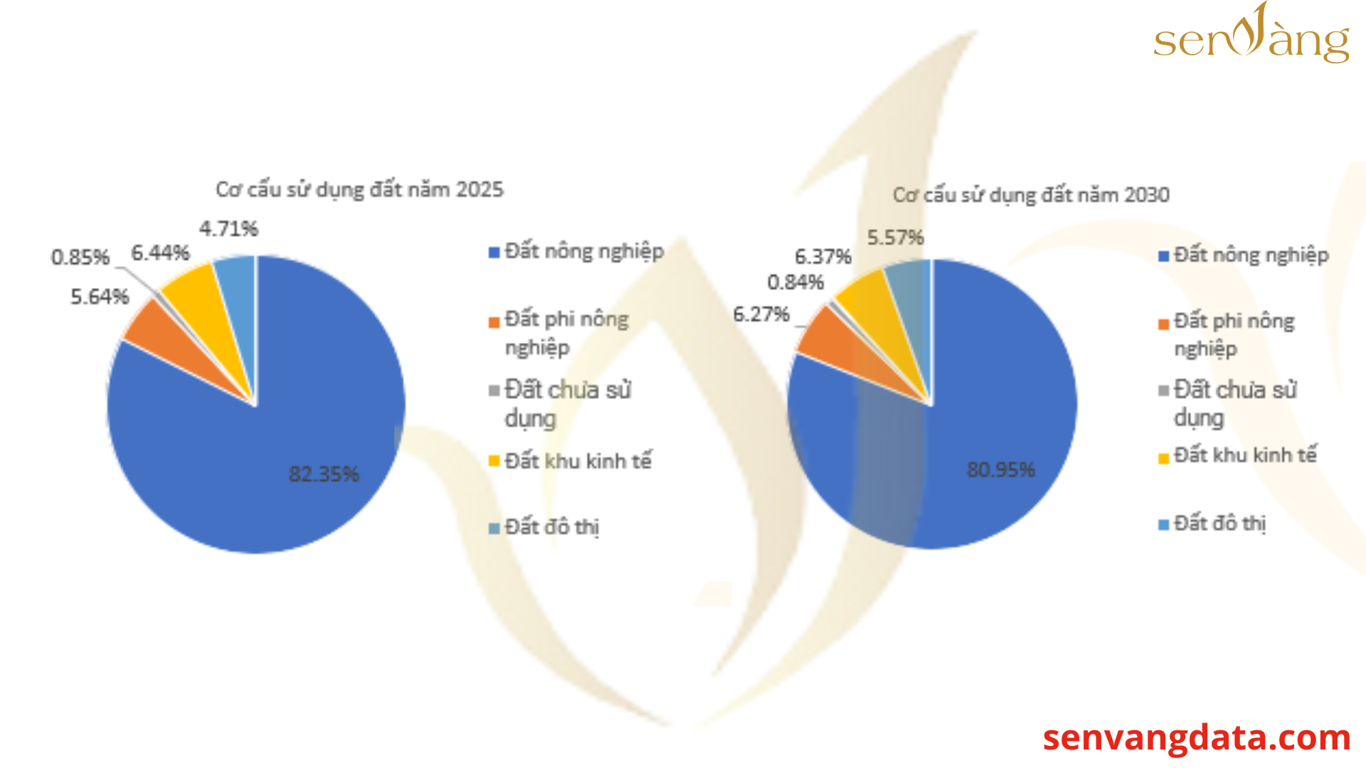 Tóm tắt quy hoạch Tỉnh Kon Tum thời kỳ 2021-2030, tầm nhìn đến năm 2050