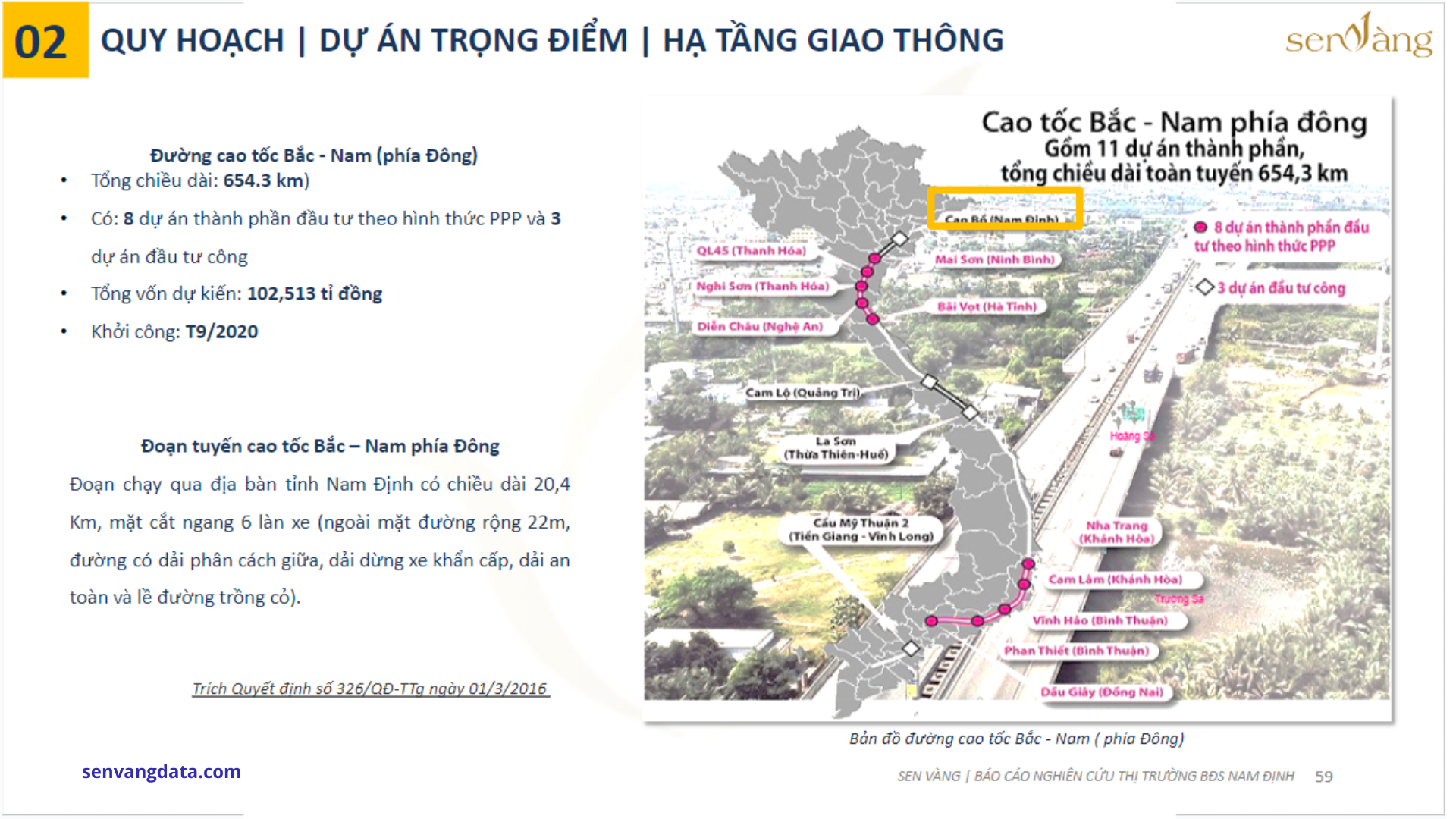 Tóm tắt Báo cáo quy hoạch tỉnh Nam Định giai đoạn 2021-2030, tầm nhìn đến năm 2050