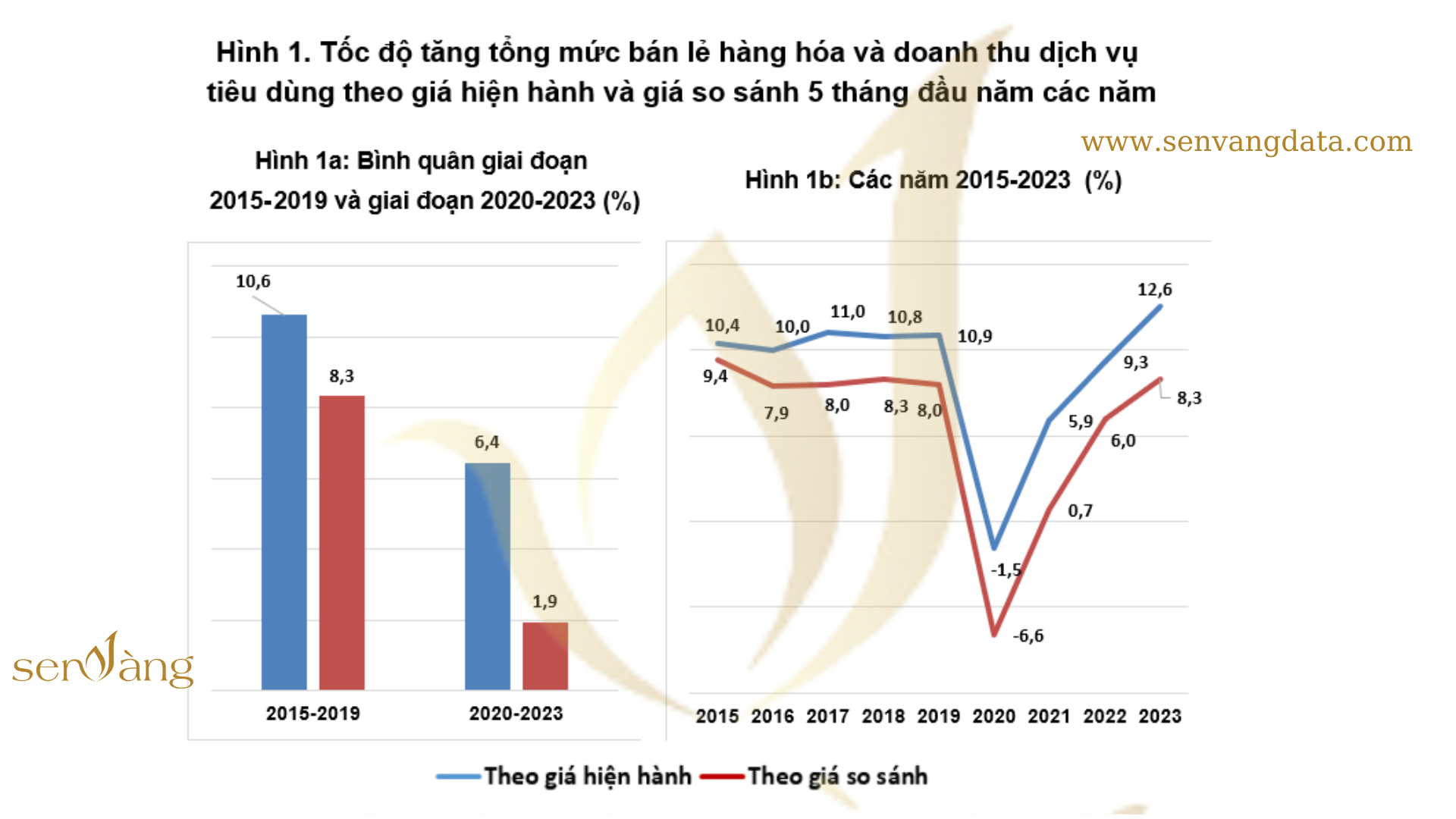 05 chỉ số cần khắc phục để bất động sản tỉnh Hải Dương “trỗi dậy”