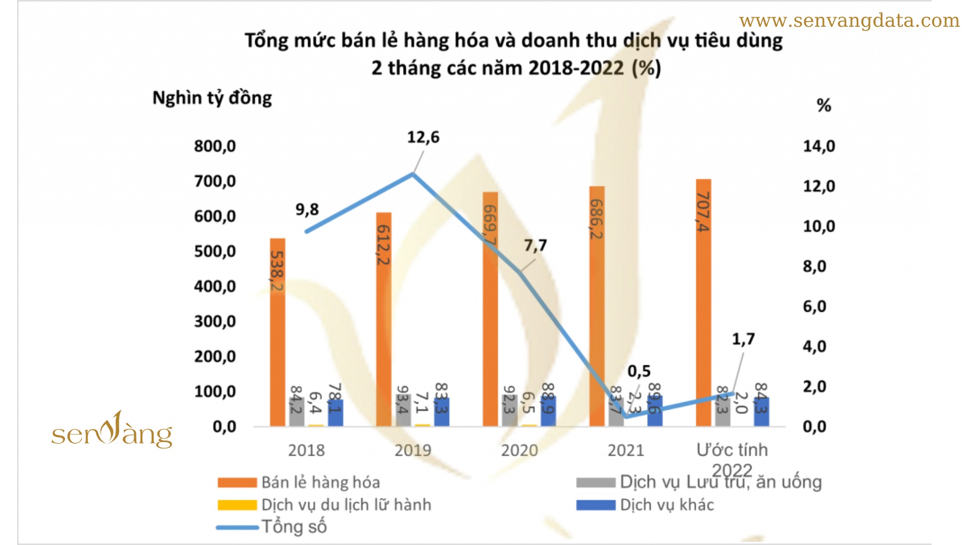 05 chỉ số cần khắc phục để bất động sản tỉnh Hải Dương “trỗi dậy”