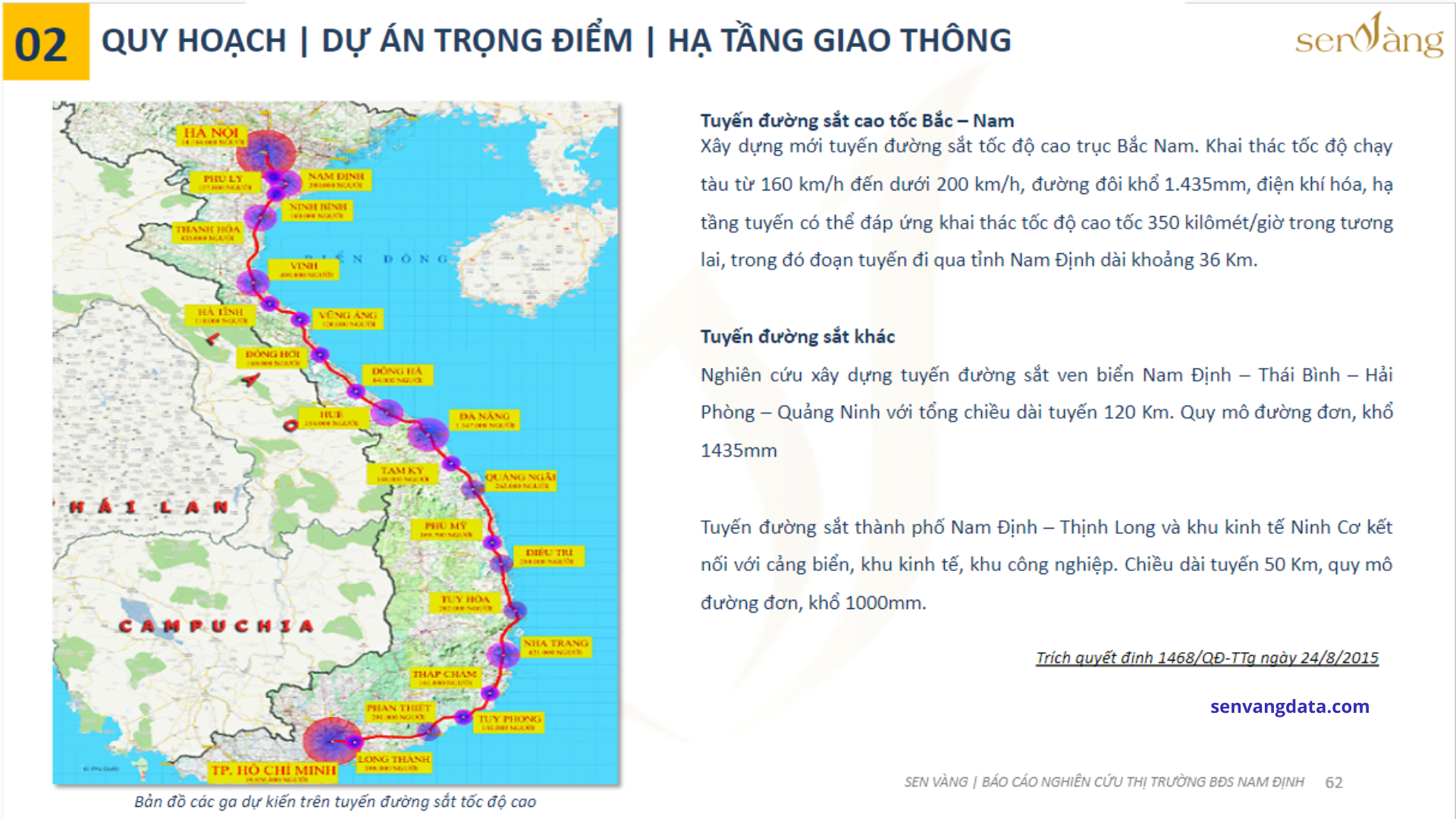 Tóm tắt Báo cáo quy hoạch tỉnh Nam Định giai đoạn 2021-2030, tầm nhìn đến năm 2050