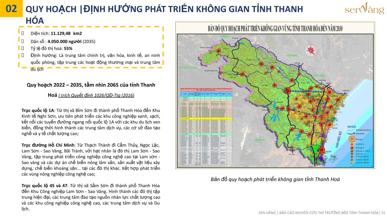 Phương án quy hoạch thành phố Sầm Sơn. Nguồn: Báo cáo nghiên cứu thị trường Tỉnh Thanh Hóa