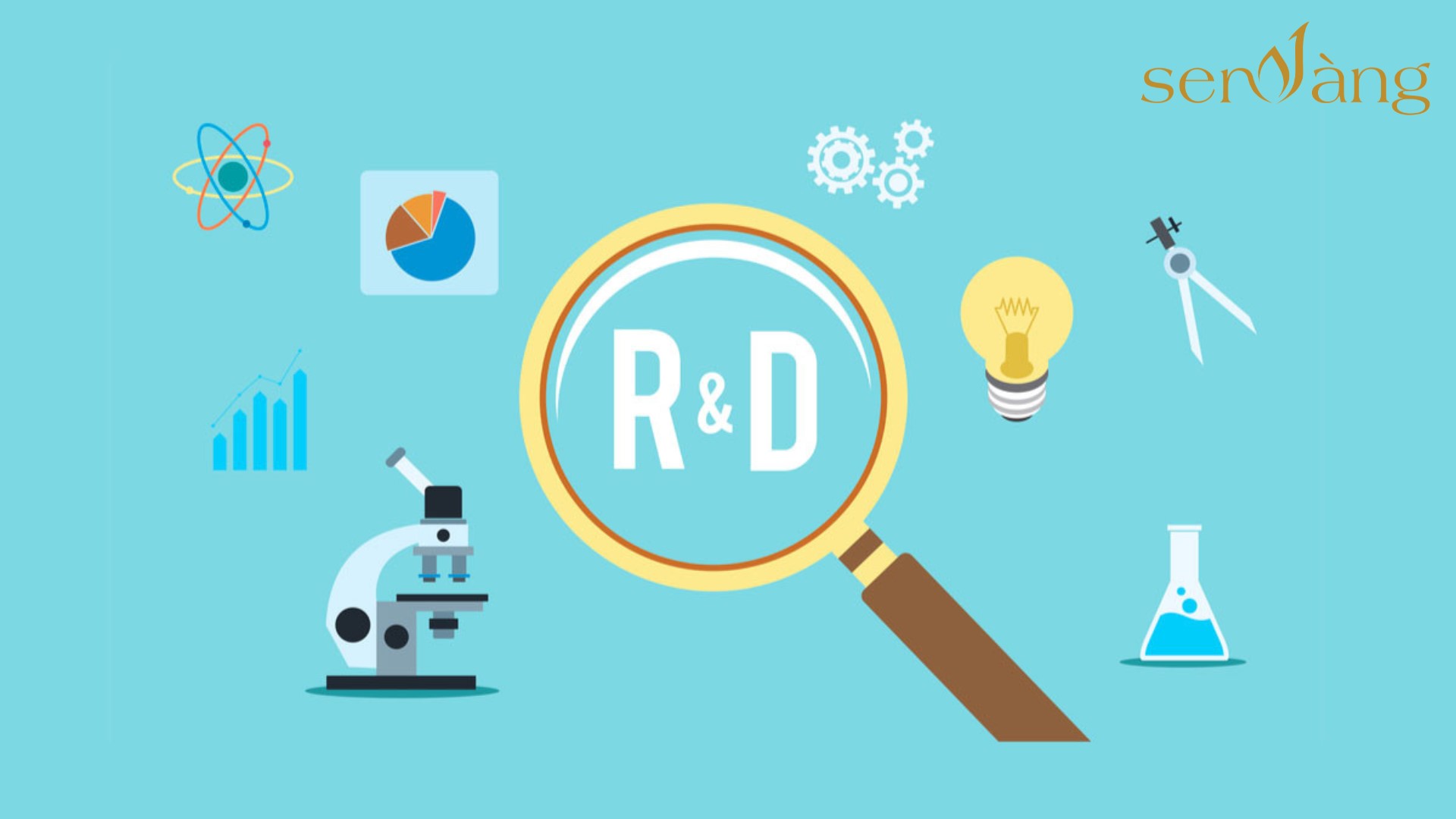 8 Bước quản lý quy trình phát triển R&D trong doanh nghiệp 