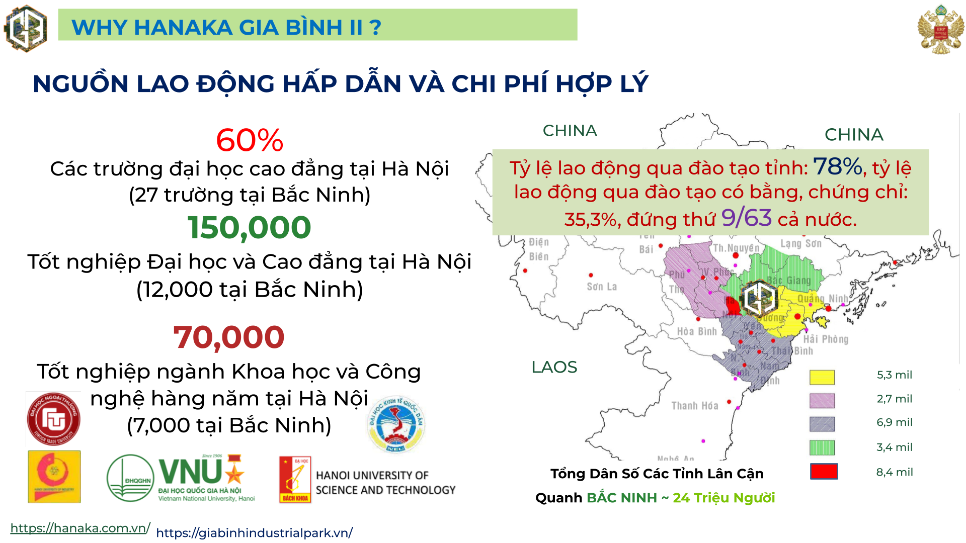 Nguồn lao động hấp dẫn và chi phí hợp lý tại KCN Hanaka Gia Bình II. Nguồn: Sen Vàng tổng hợp