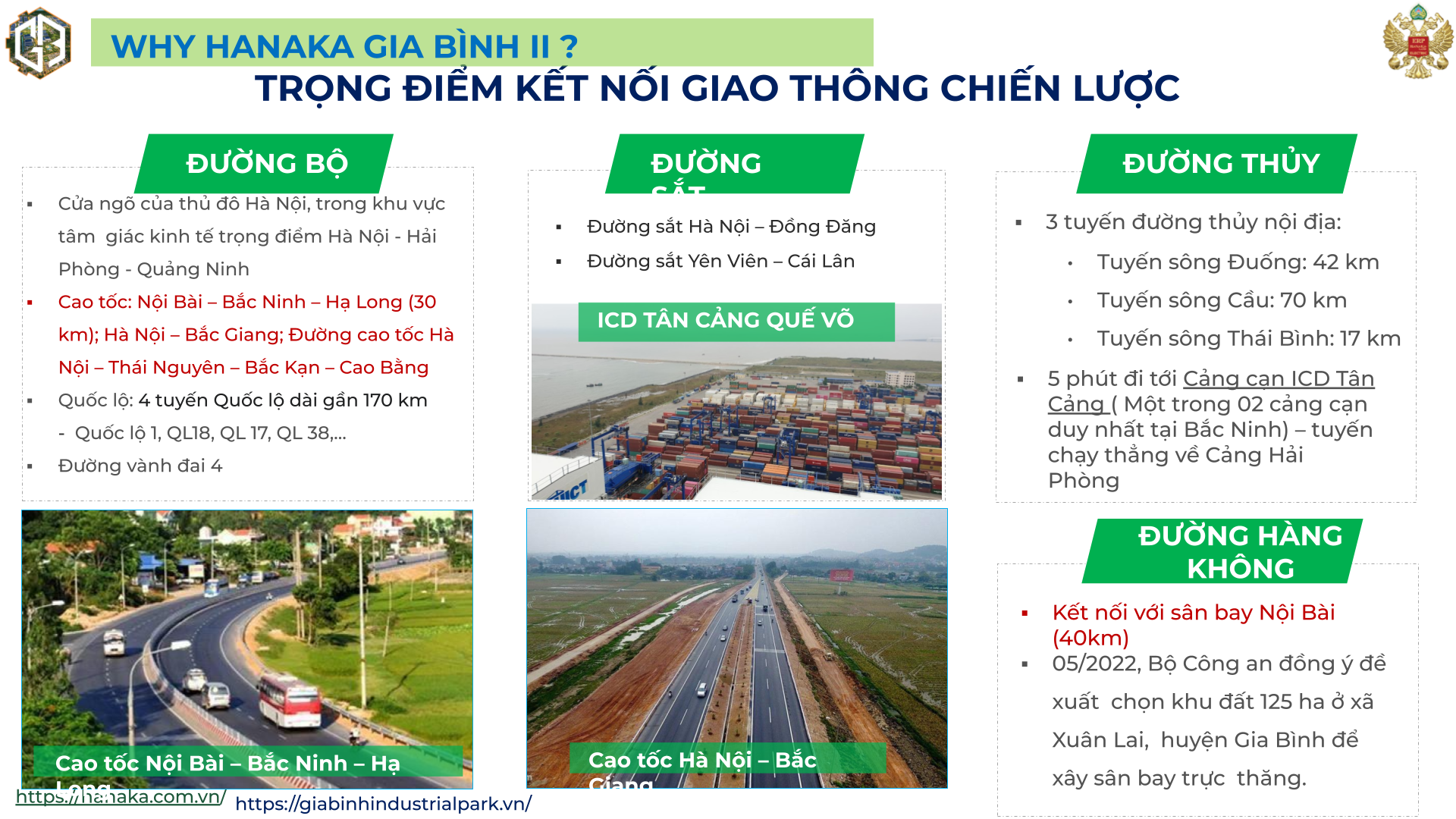 Trọng điểm kết nối giao thông chiến lược tại KCN Hanaka Gia Bình II. Nguồn: Sen Vàng tổng hợp