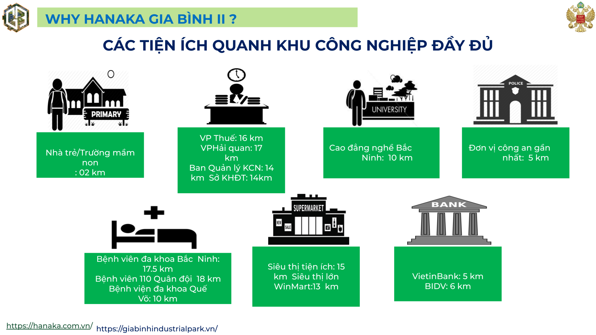 Các tiện ích quanh KCN. Nguồn: Sen Vàng tổng hợp