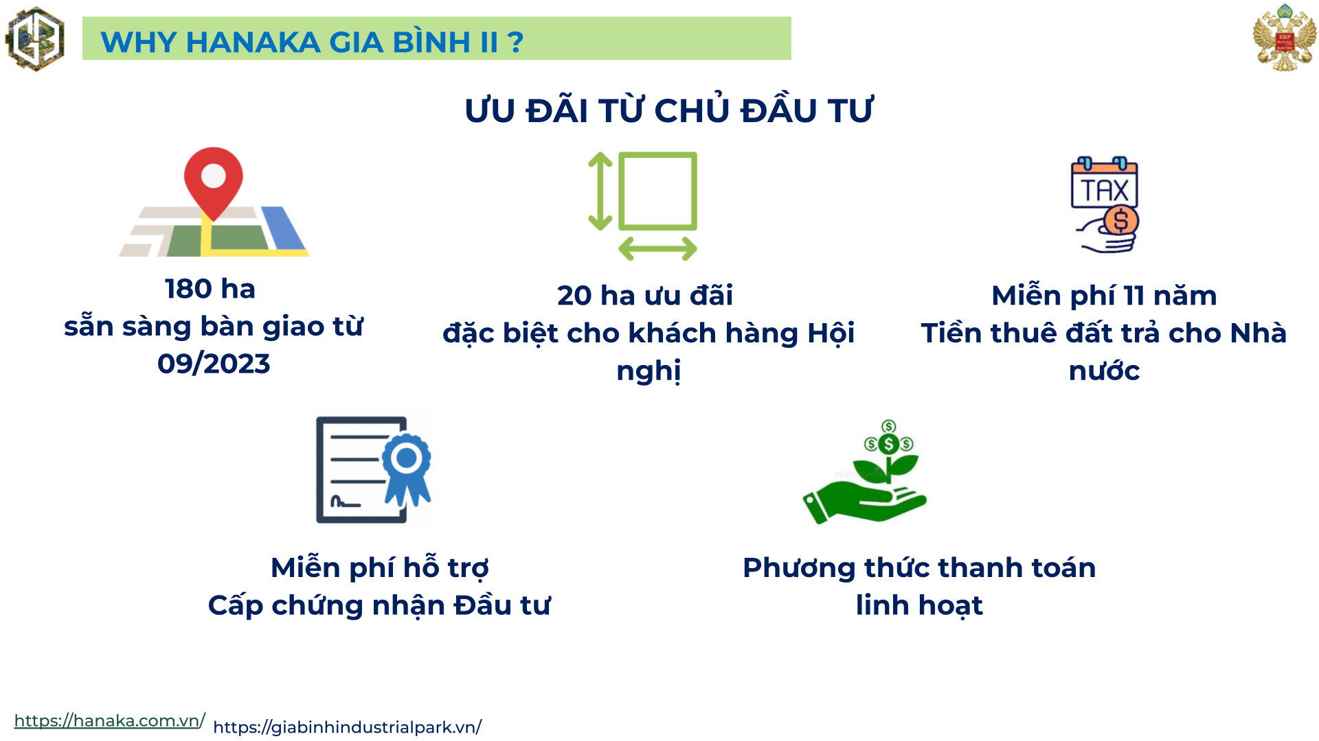 Ưu đãi của chủ đầu tư KCN Hanaka Gia Bình II. Nguồn: Sen Vàng tổng hợp