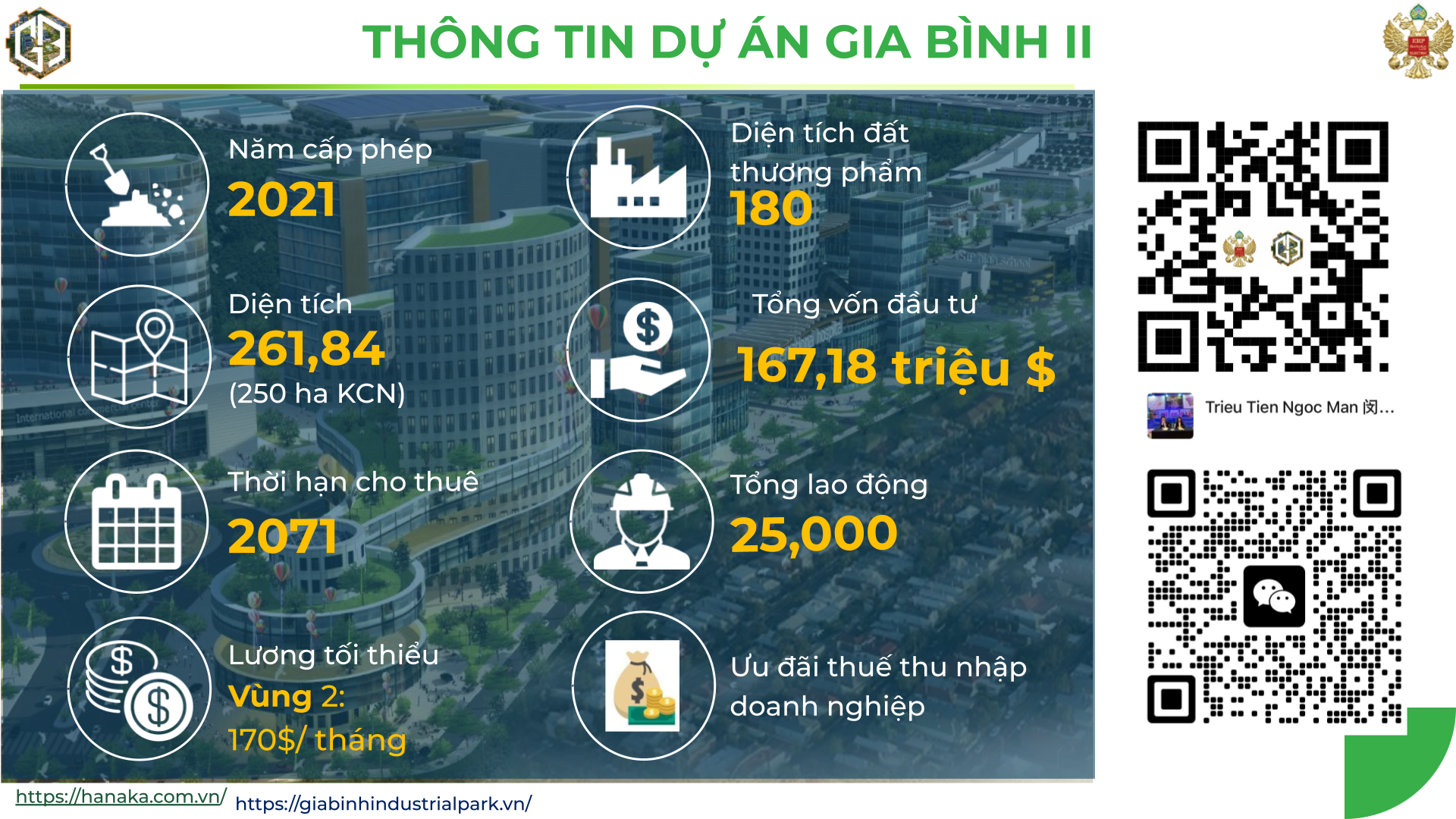 Thông tin dự án Gia Bình II. Nguồn: Sen Vàng tổng hợp