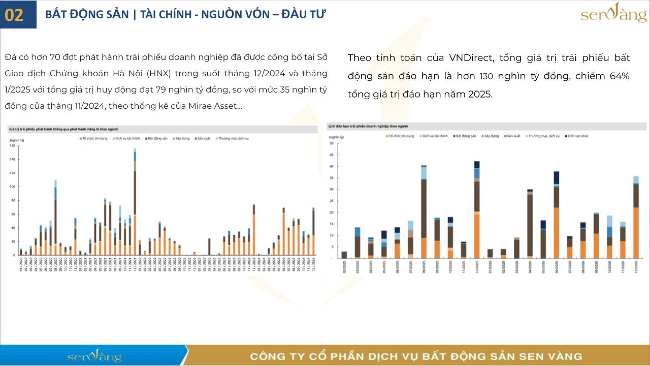 Nguồn: Sen Vàng