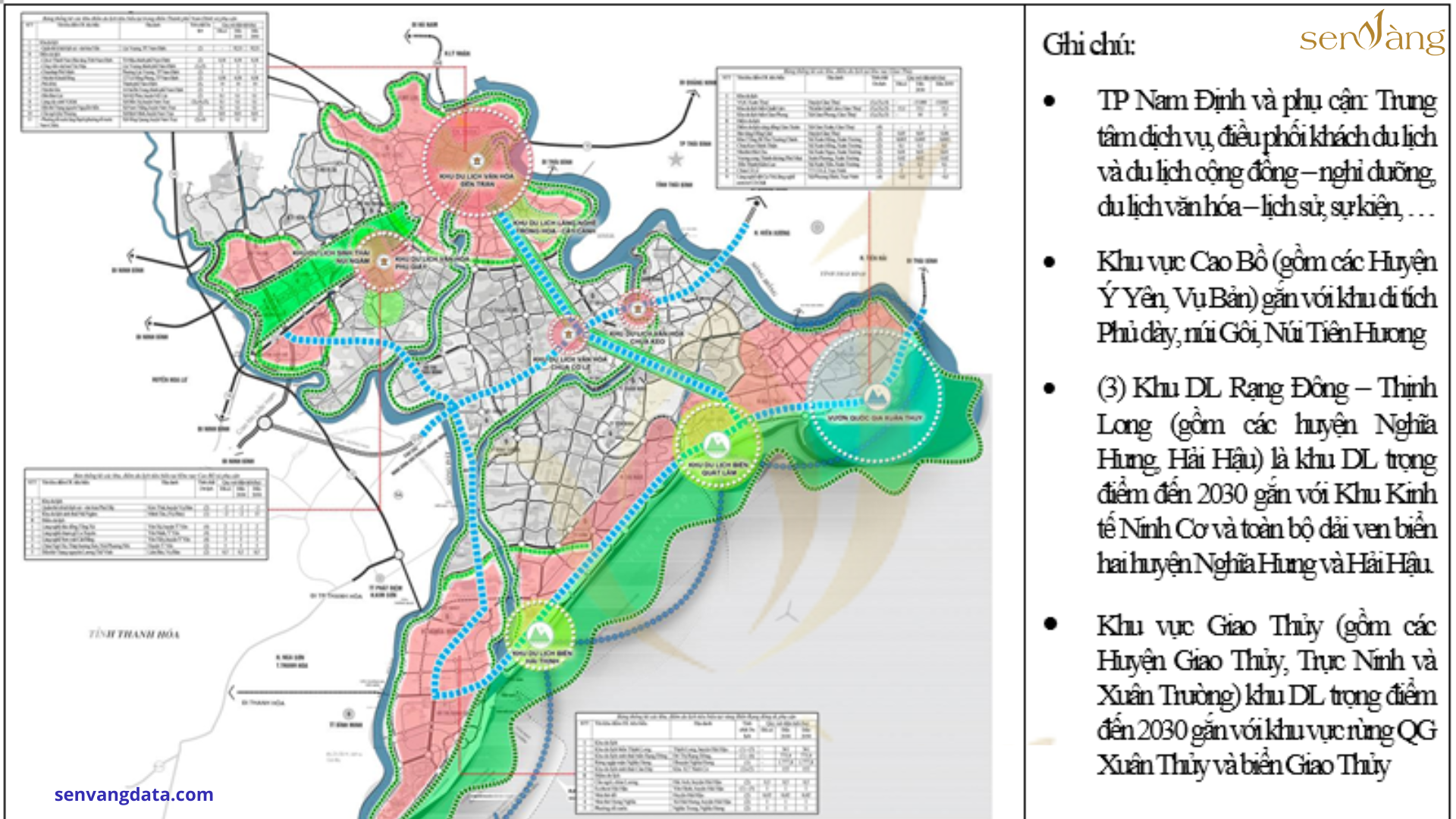 Tóm tắt Báo cáo quy hoạch tỉnh Nam Định giai đoạn 2021-2030, tầm nhìn đến năm 2050