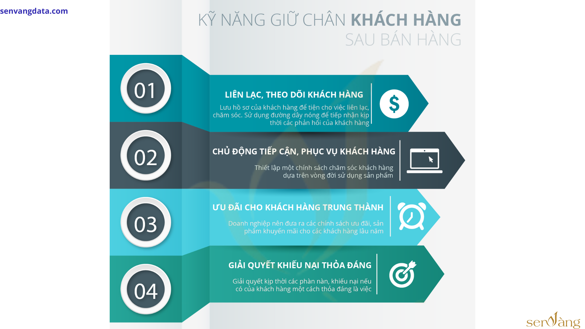 TOP các chiến lược kinh doanh bất động sản kỳ suy thoái giúp chủ đầu tư bất động sản vượt qua 2024