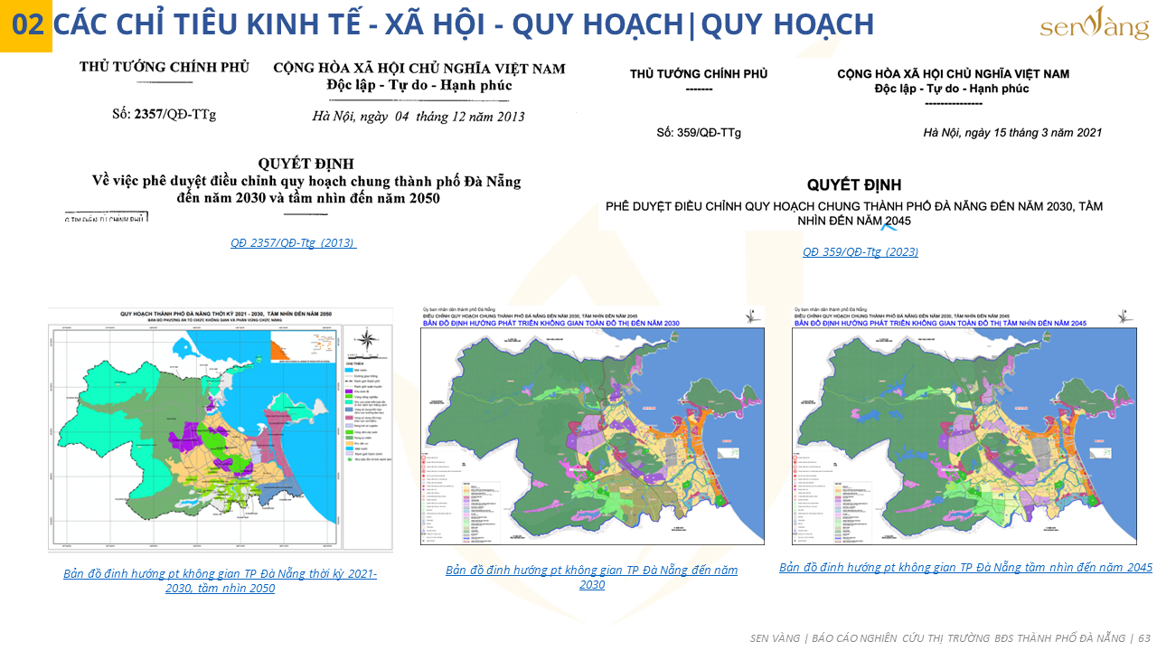 Kế hoạch phát triển nhà ở Đà Nẵng giai đoạn 2021-2025: Hướng tới đô thị bền vững và hiện đại