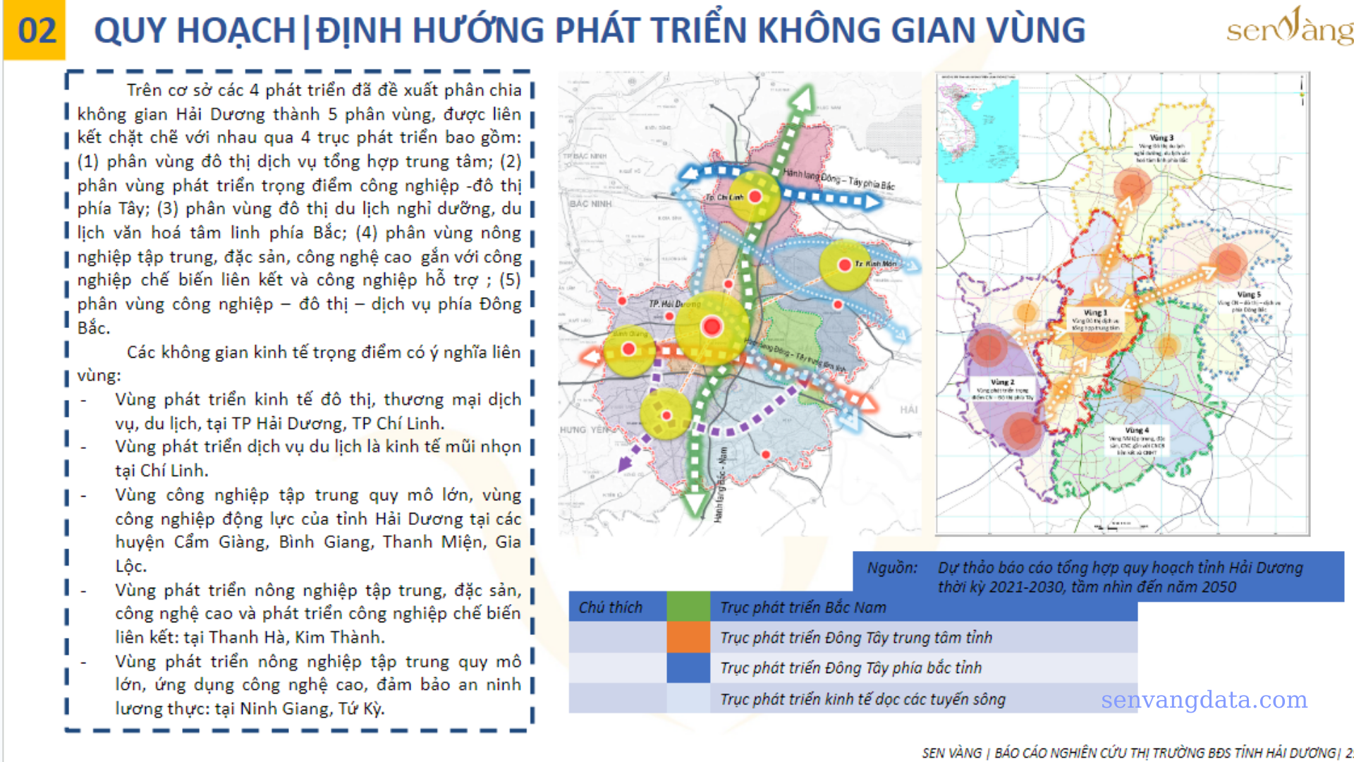 Báo cáo quy hoạch tỉnh Hải Dương