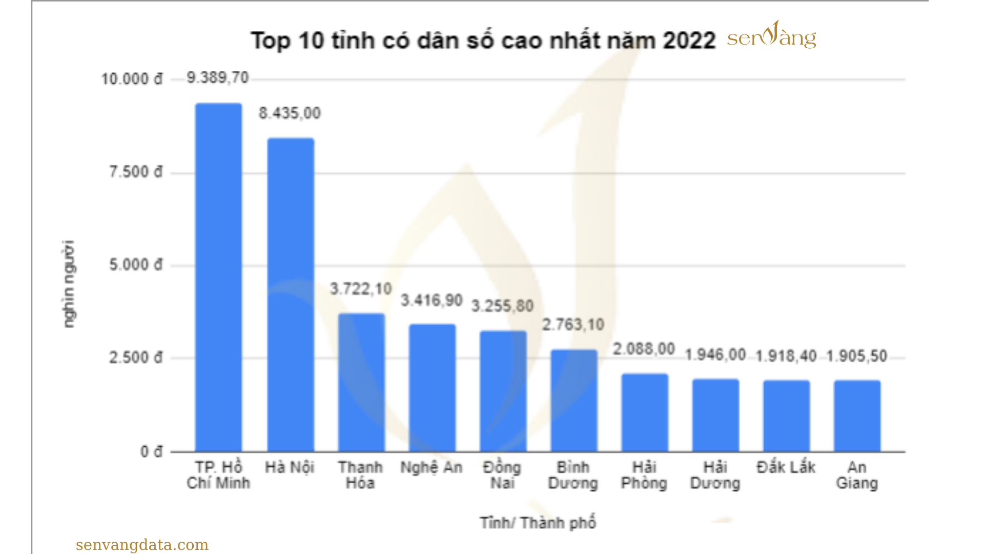 So găng tiềm năng phát triển bất động sản của hai tỉnh Bắc Ninh - Bắc Giang