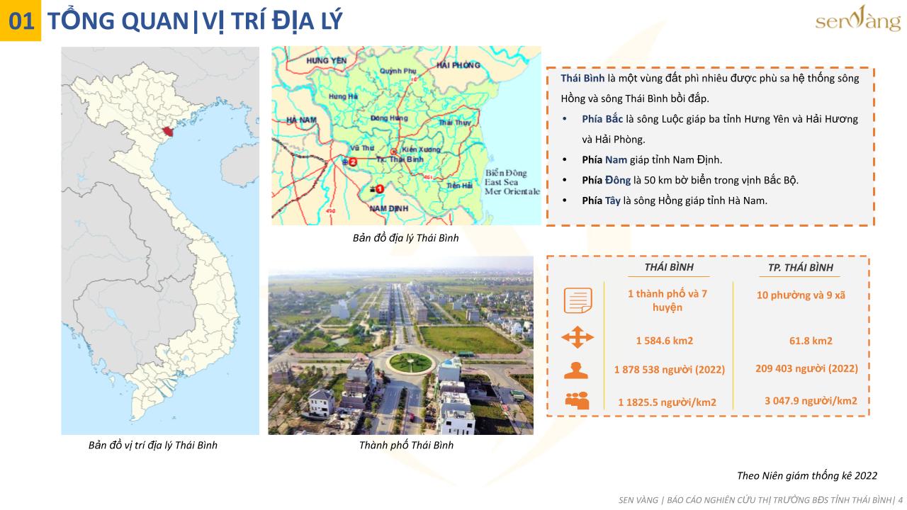 Vị trí địa lý tỉnh Thái Bình. Nguồn: Báo cáo nghiên cứu thị trường BĐS tỉnh Thái Bình.