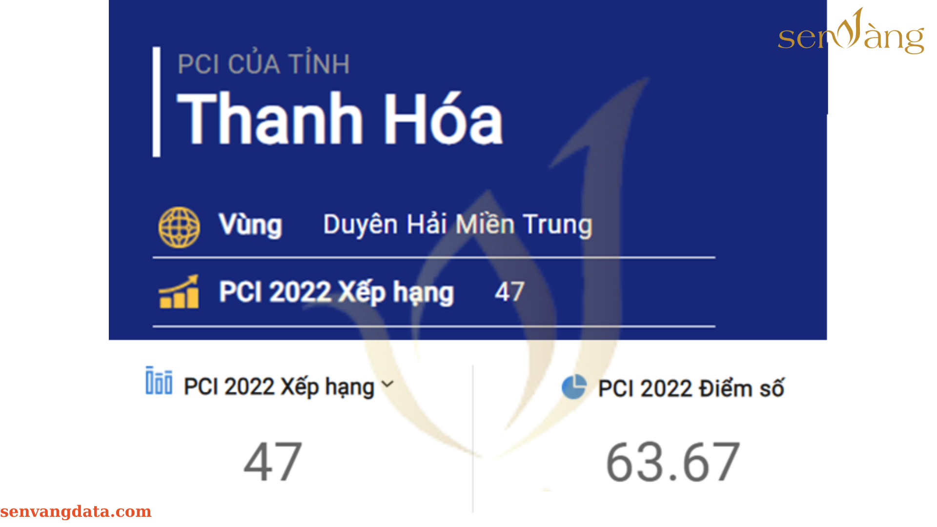 Thanh Hóa - Làn sóng mới của thị trường bất động sản