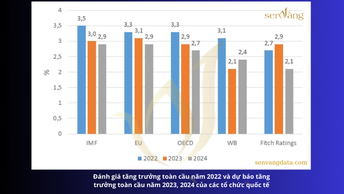 suy thoái kinh tế và quyết định mua nhà của gen Z