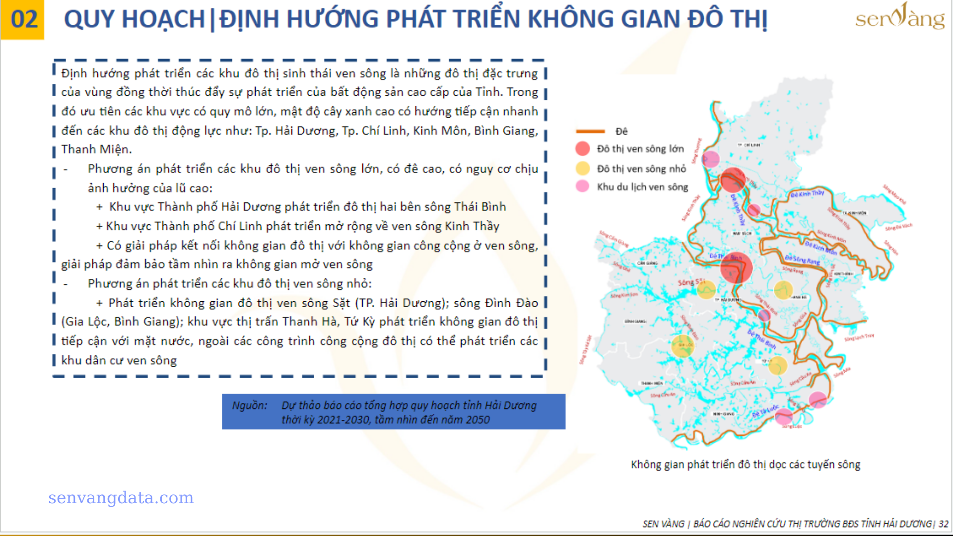 Báo cáo quy hoạch tỉnh Hải Dương