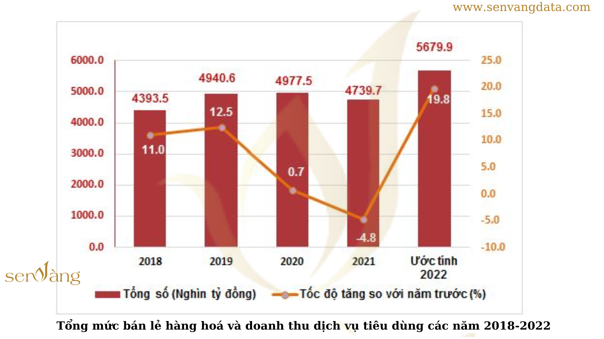 05 chỉ số cần khắc phục để bất động sản tỉnh Hải Dương “trỗi dậy”