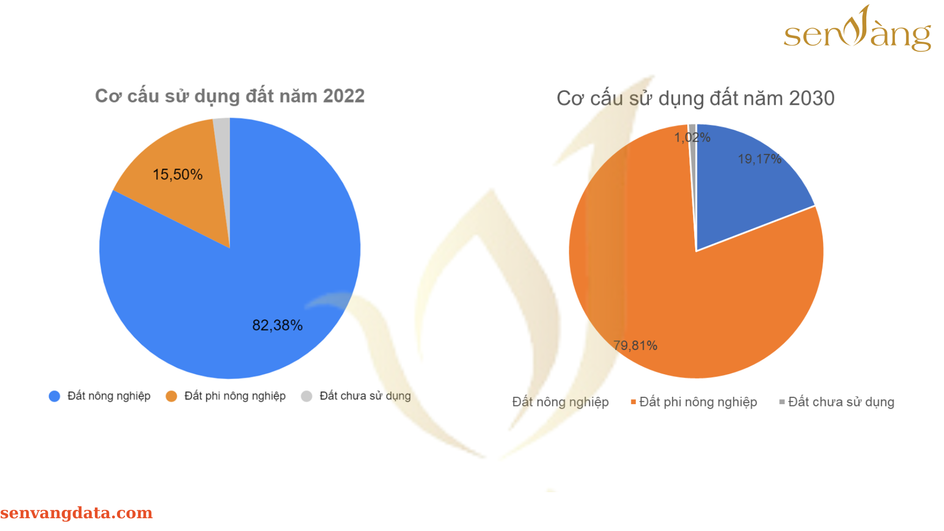 Thanh Hóa - Làn sóng mới của thị trường bất động sản