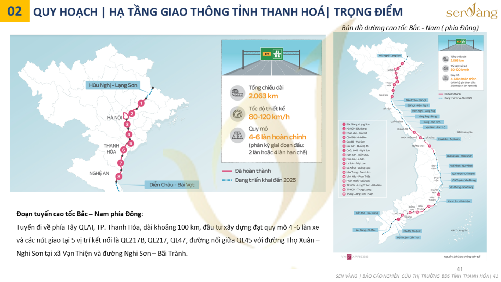 Thanh Hóa - Làn sóng mới của thị trường bất động sản