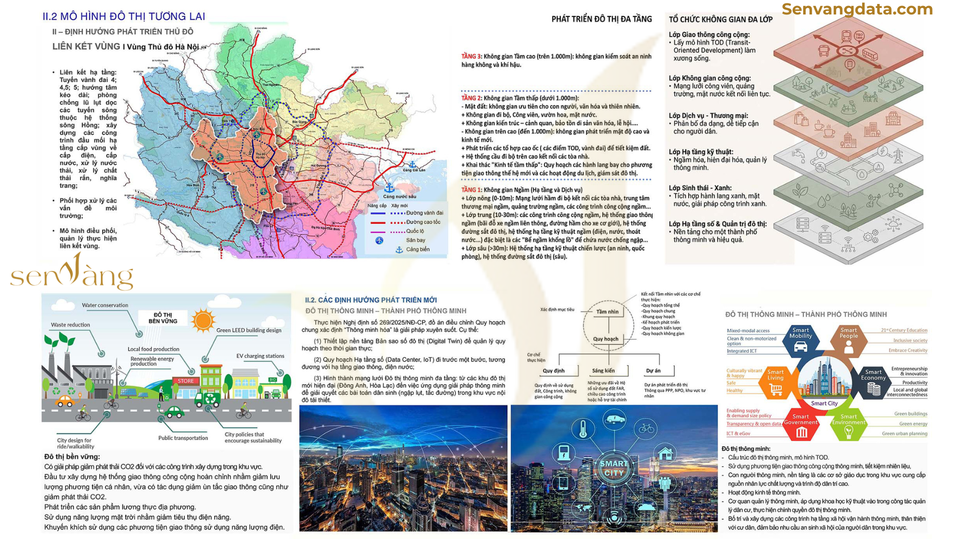 Phân tích Quy hoạch tổng thể thủ đô Hà Nội: Tầm nhìn 100 năm