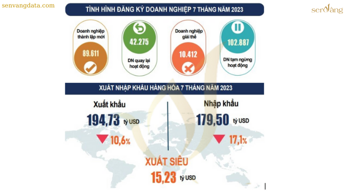 suy thoái kinh tế và quyết định mua nhà của gen Z