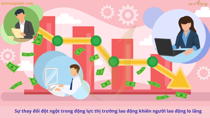 suy thái kinh tế và ảnh hưởng đến quyết định mua nhà của GenZ