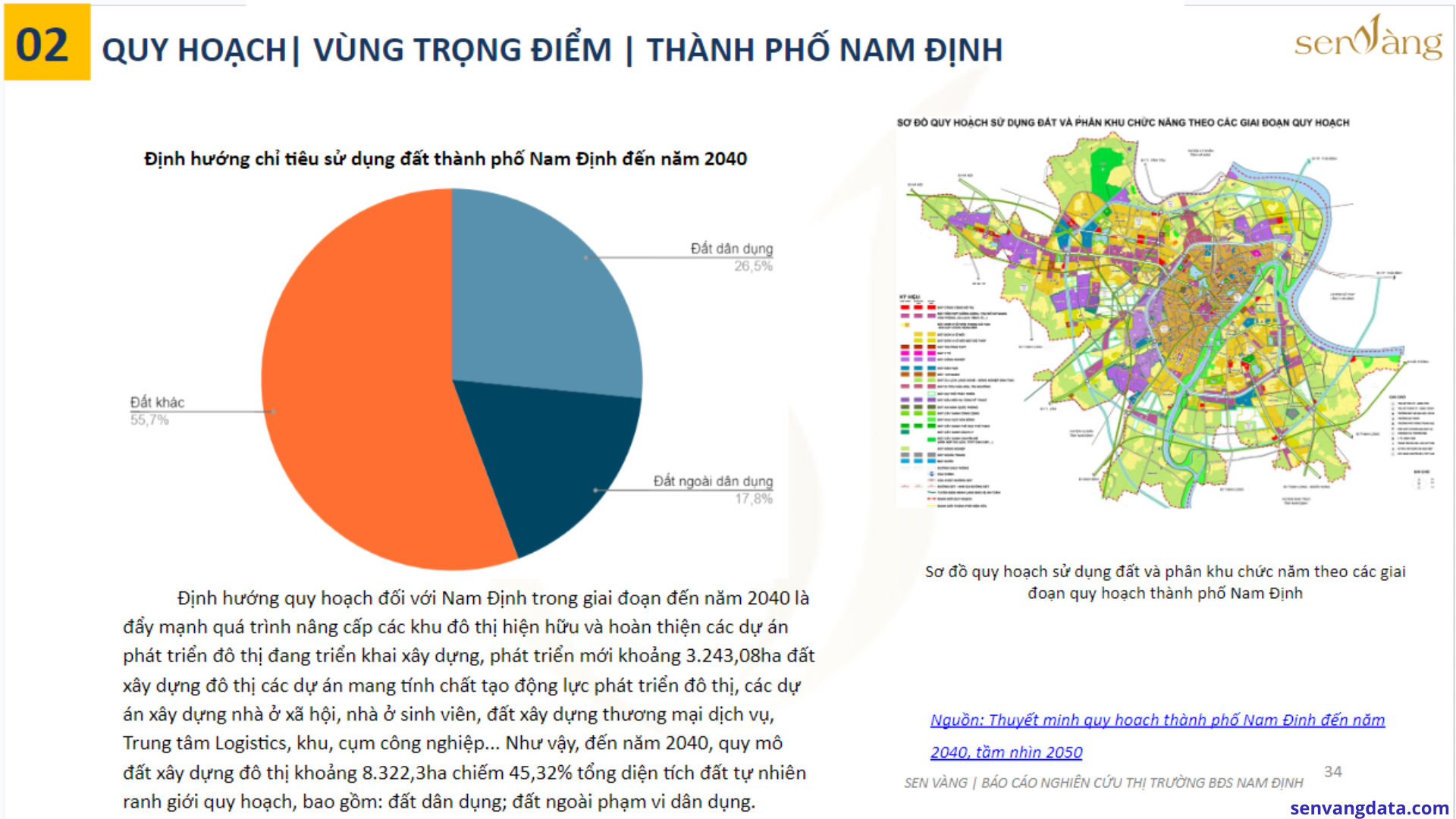 Tóm tắt Báo cáo quy hoạch tỉnh Nam Định giai đoạn 2021-2030, tầm nhìn đến năm 2050