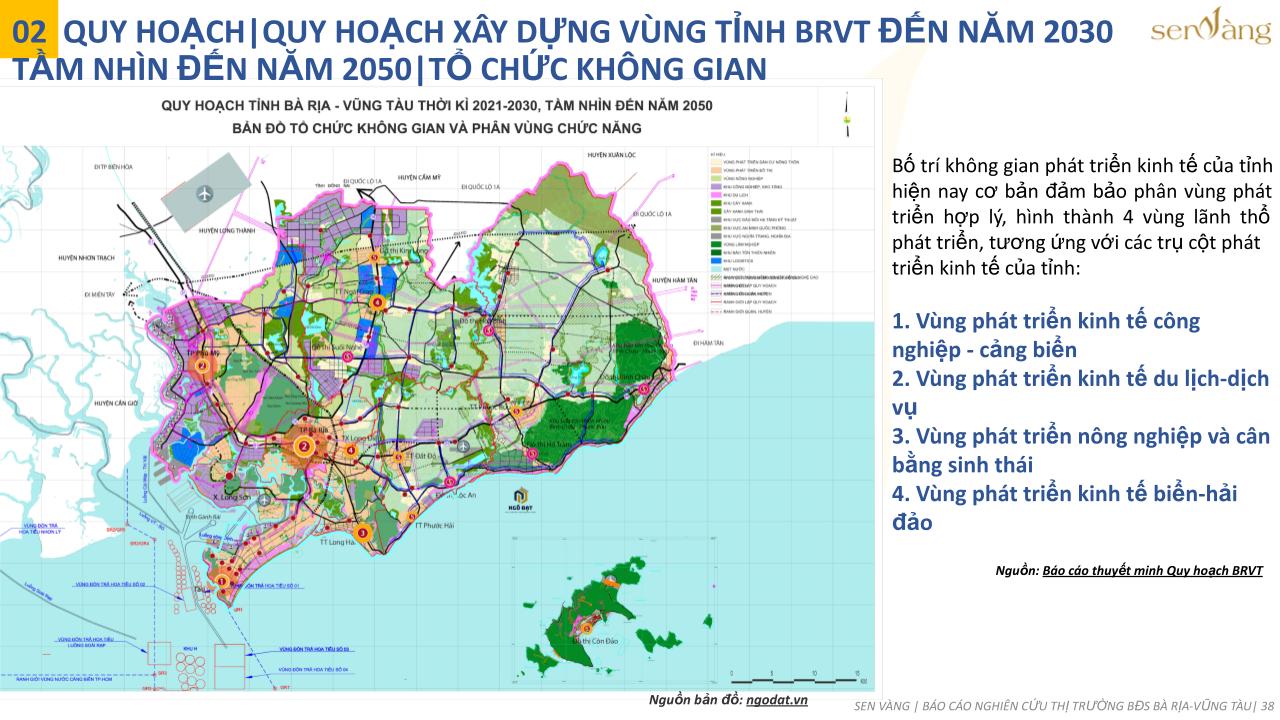 Nguồn: Báo cáo nghiên cứu thị trường tỉnh Bà Rịa - Vũng Tàu