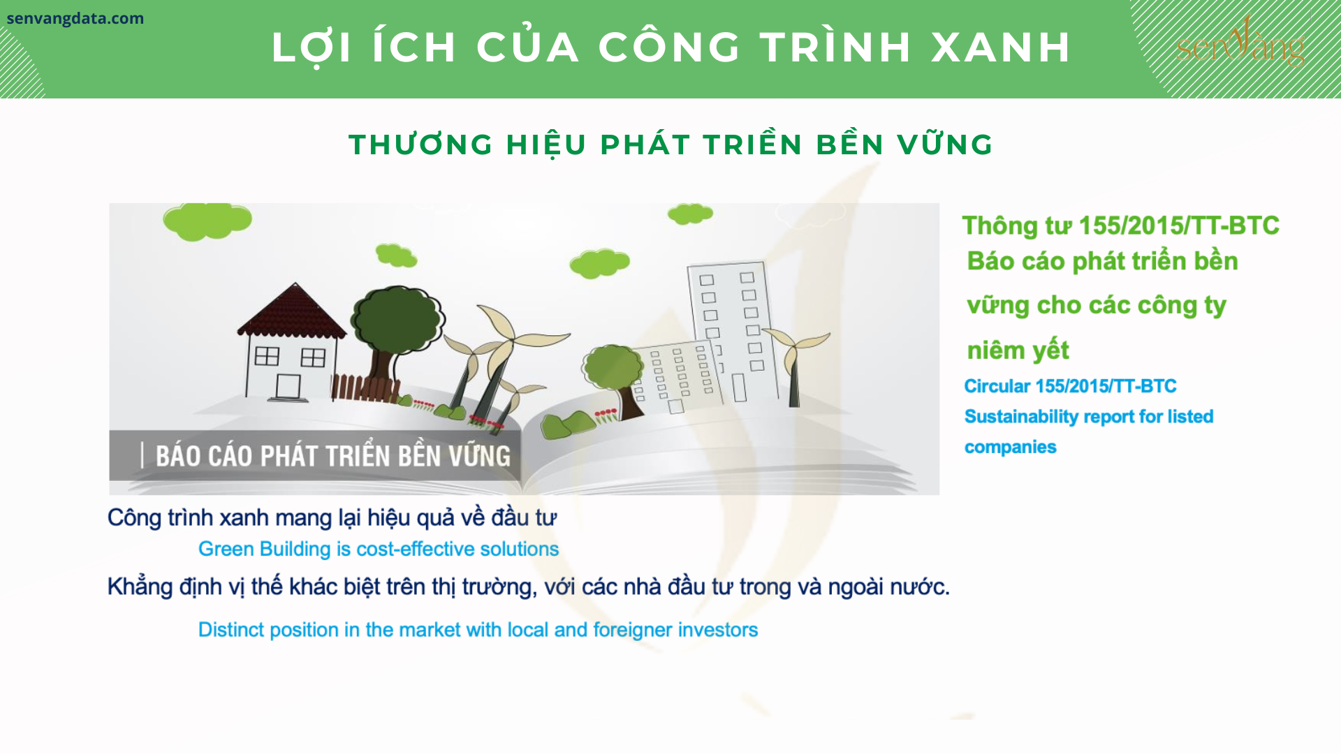 Chiến lược phát triển bất động sản xanh - Bước đi thiết yếu cho tương lai