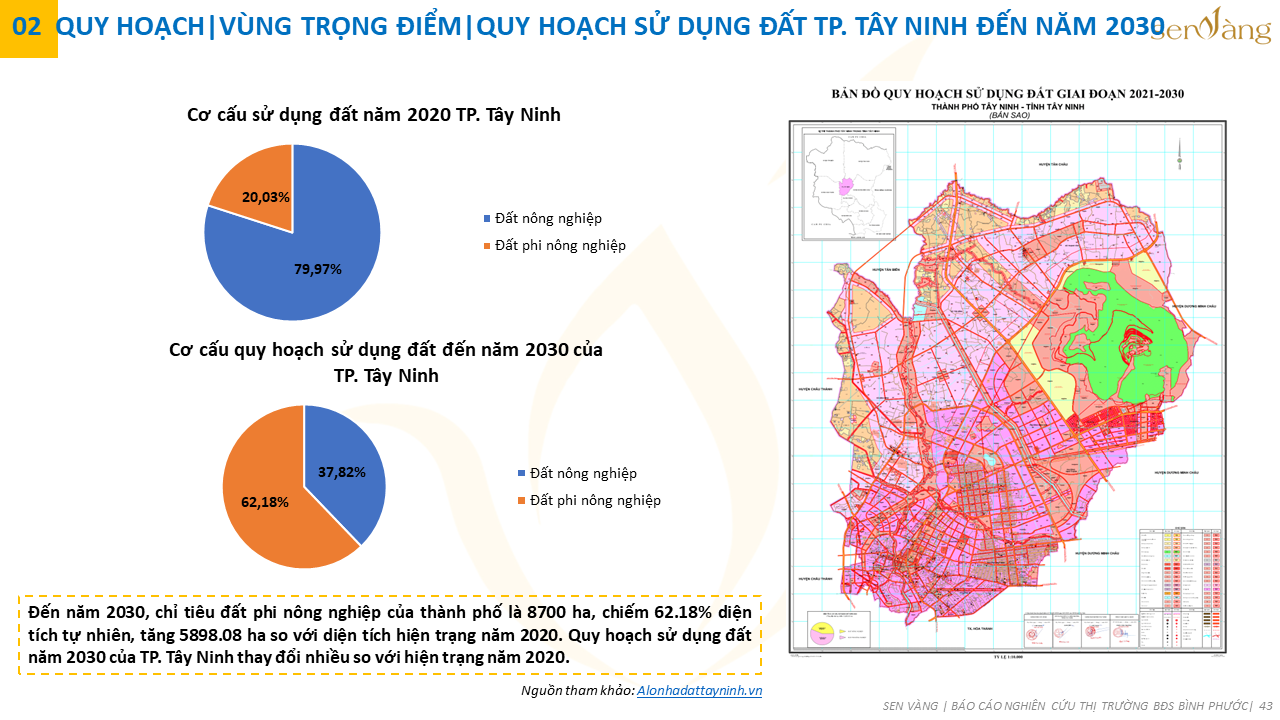 Tóm tắt quy hoạch Tỉnh Tây Ninh thời kỳ 2021-2030, tầm nhìn đến năm 2050