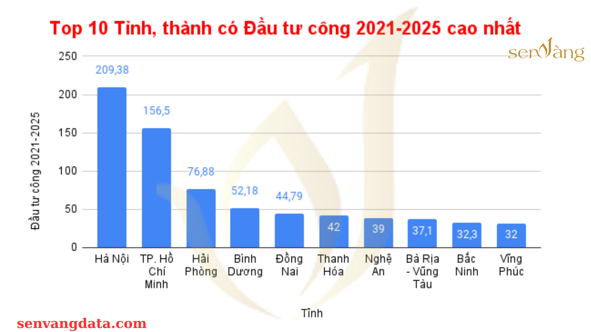 Lý giải sức hút của bất động sản khu công nghiệp Bắc Ninh