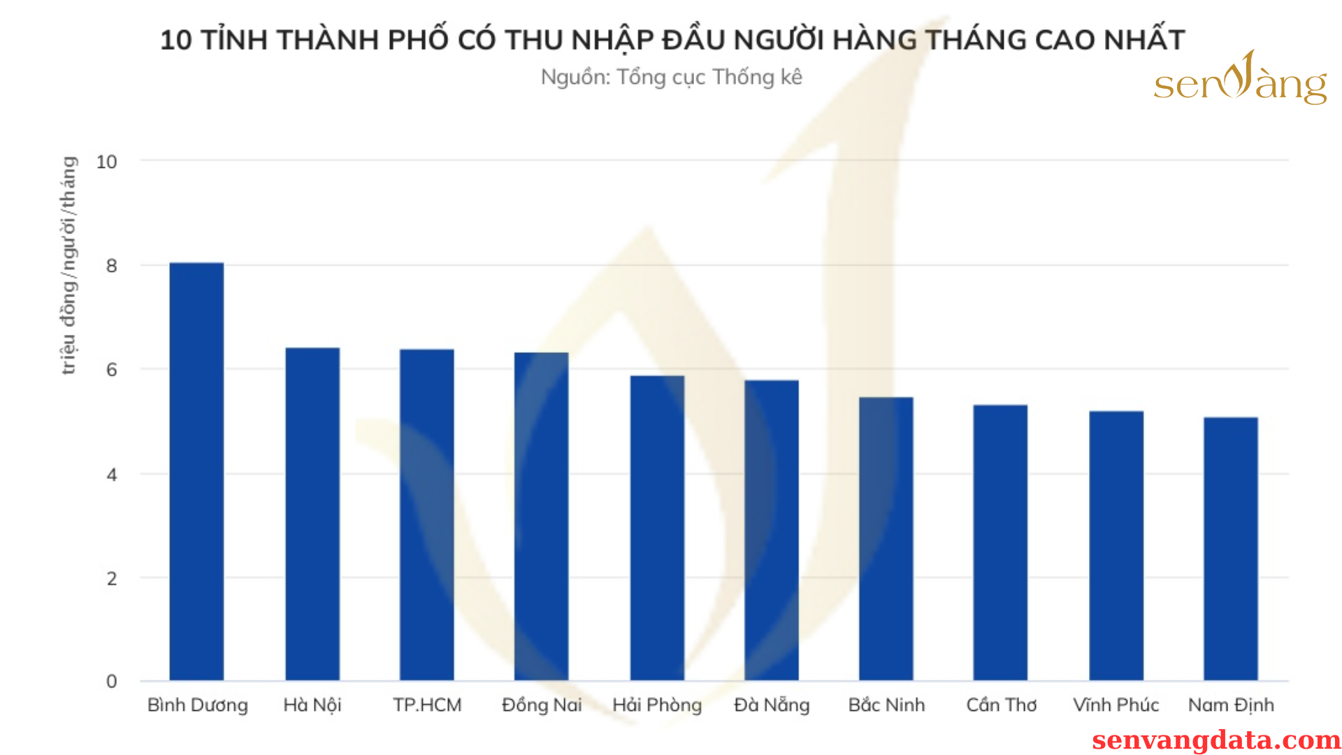 Lý giải sức hút của bất động sản khu công nghiệp Bắc Ninh