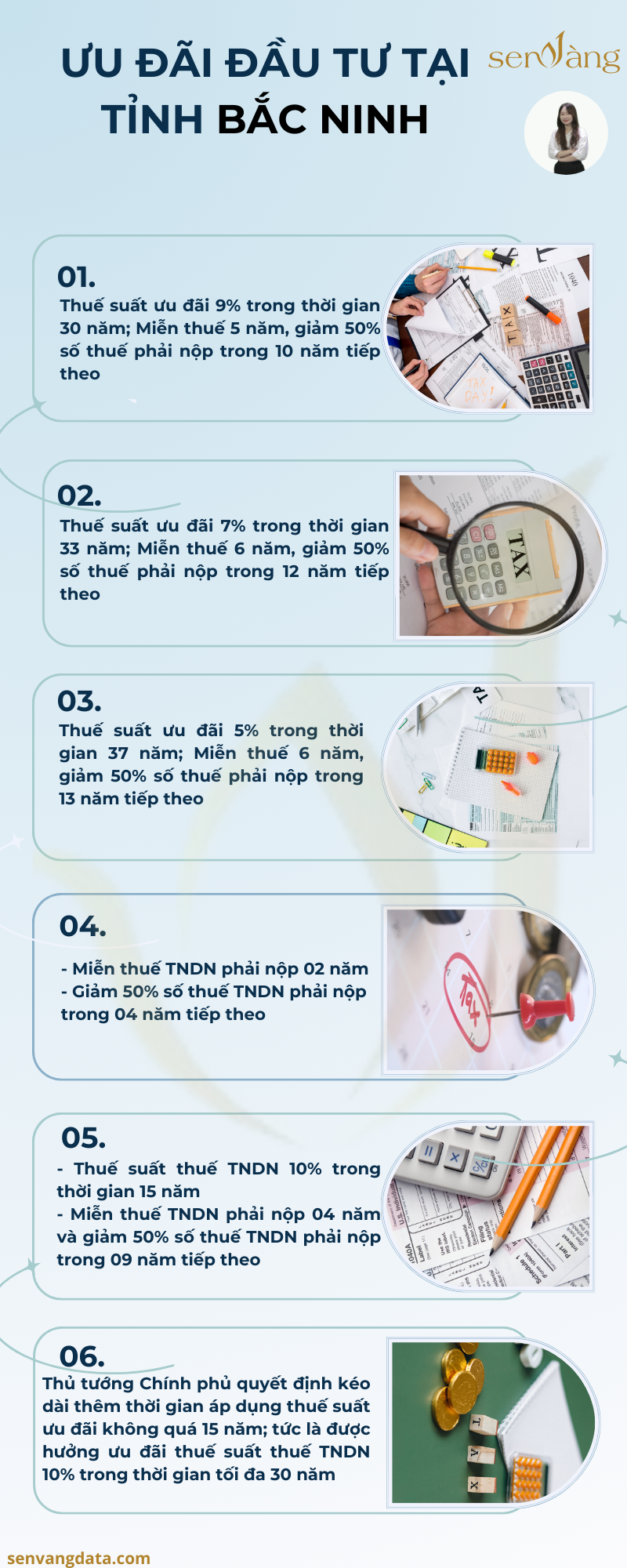 Ưu đãi đầu tư tại tỉnh Bắc Ninh. Nguồn: Sen Vàng tổng hợp