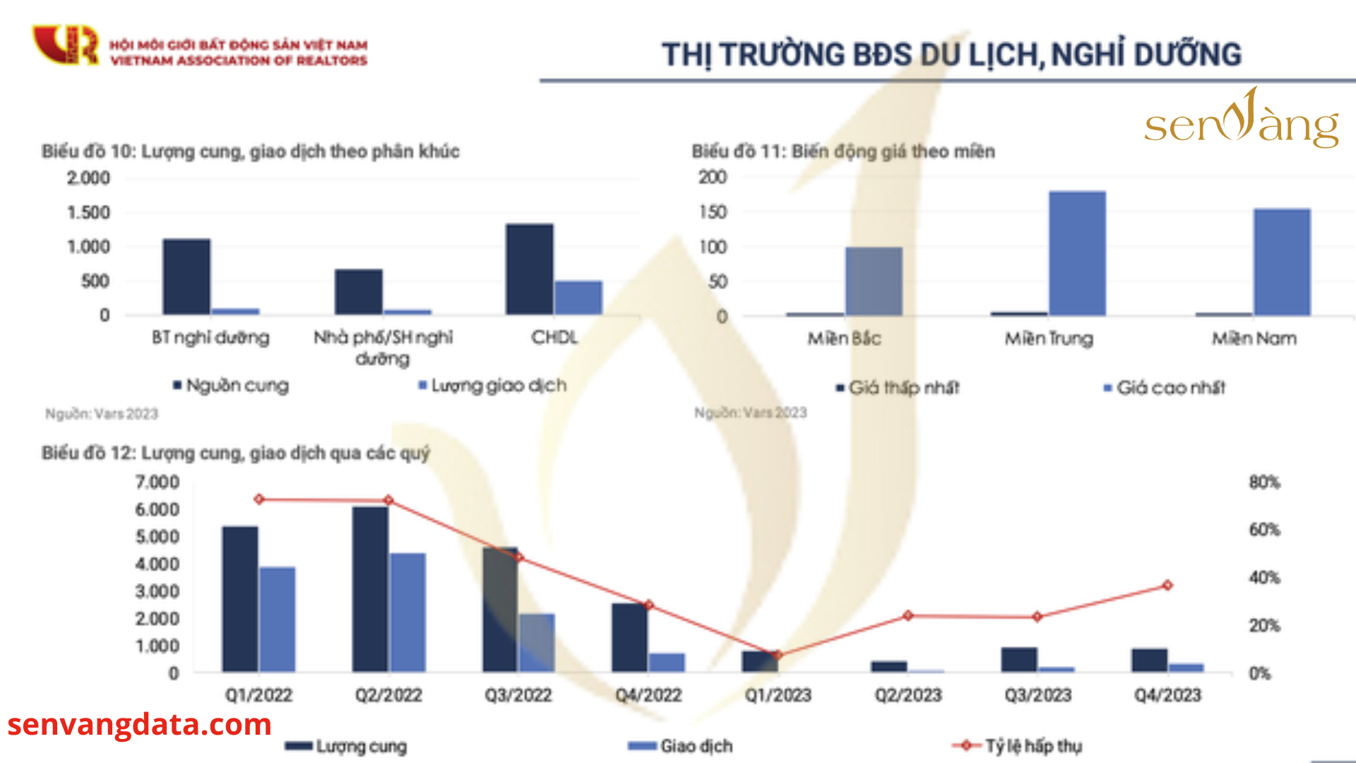 05 điều các môi giới BĐS cần chuẩn bị ngay để bước vào 2024 thành công 