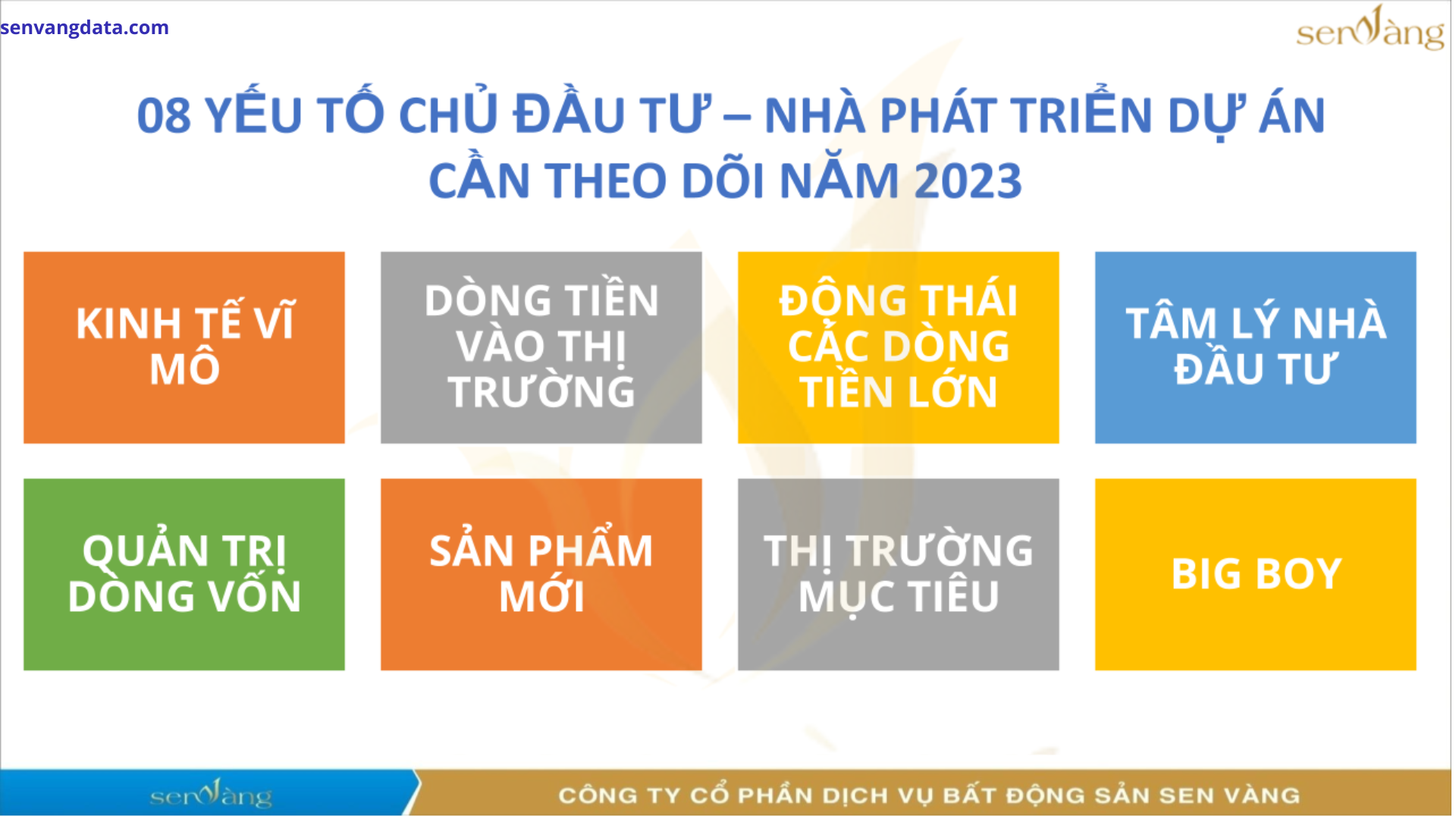 TOP các chiến lược kinh doanh bất động sản kỳ suy thoái giúp chủ đầu tư bất động sản vượt qua 2024