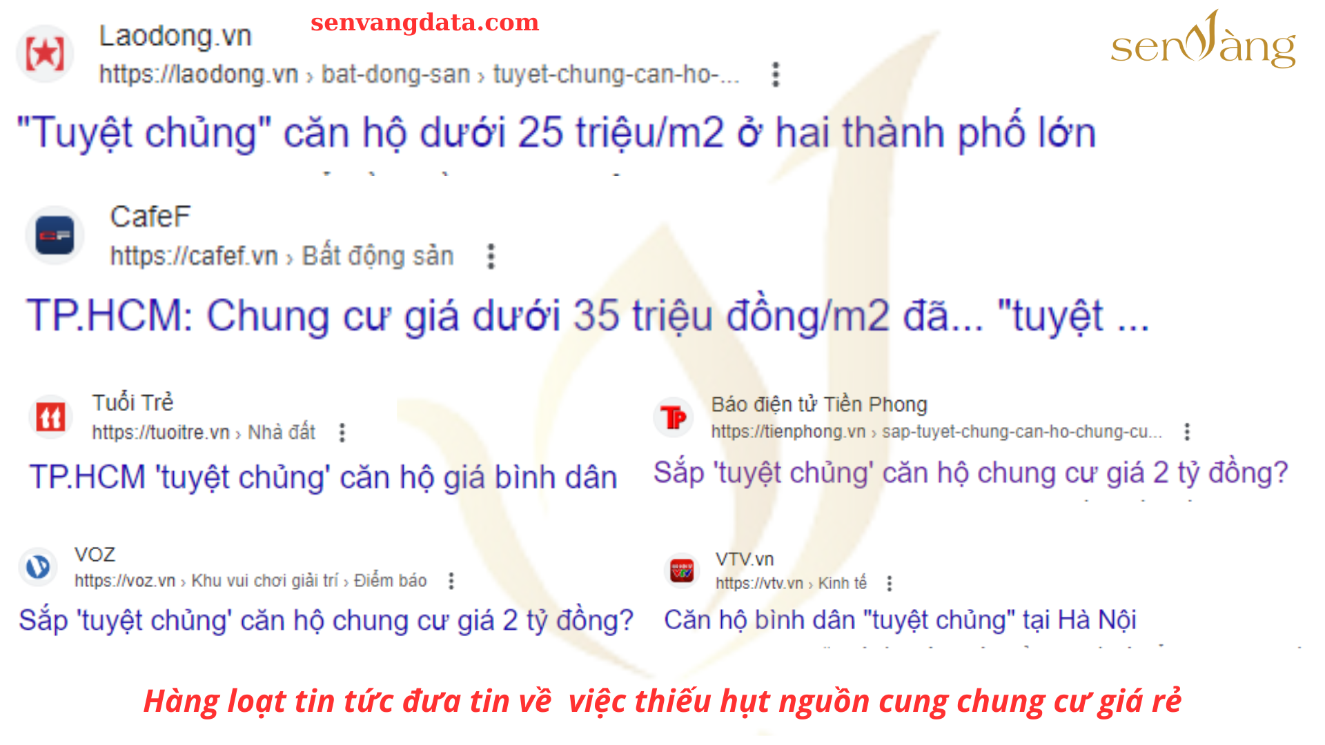 Top 10 chủ đề về Bất động sản sẽ HOT trong năm 2024 ?