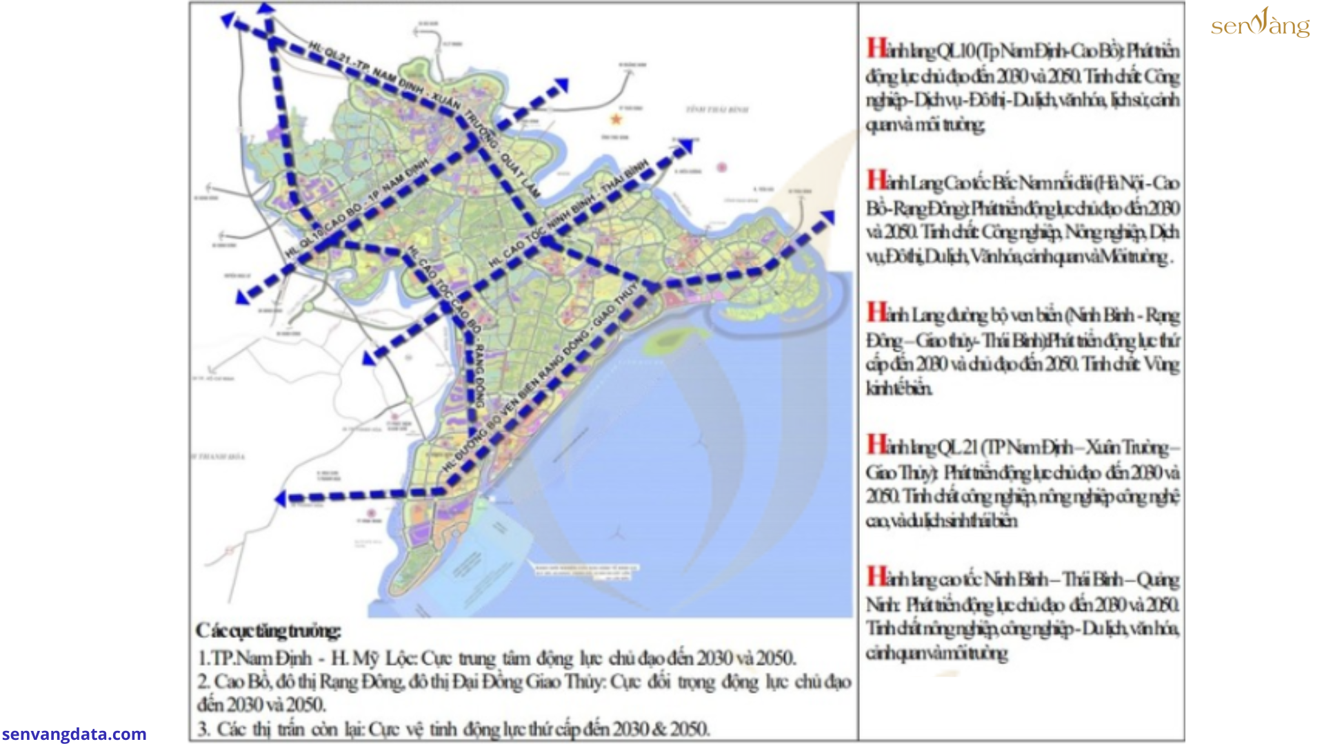 Tóm tắt Báo cáo quy hoạch tỉnh Nam Định giai đoạn 2021-2030, tầm nhìn đến năm 2050