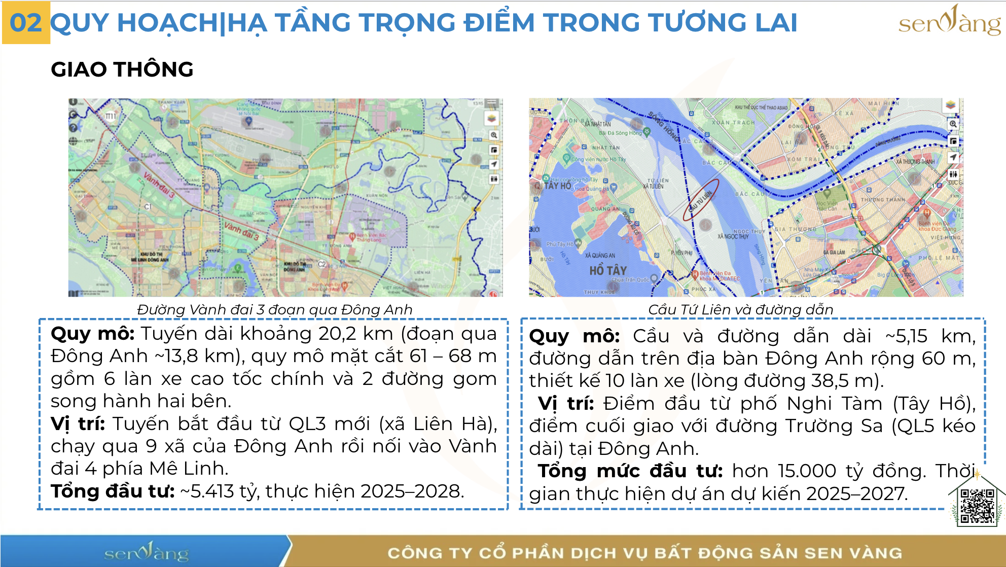 Vinhomes Cổ Loa – Phân tích dự án đô thị mới Đông Bắc Hà Nội