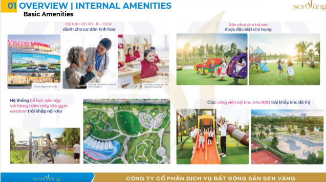 Vinhomes Co Loa – Analysis of the New Urban Development Project in Northeast Hanoi