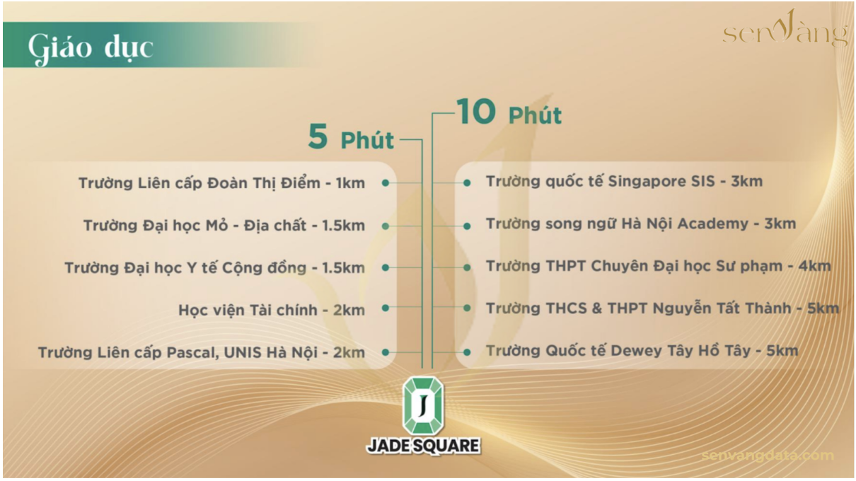 Phân tích dự án chung cư Jade Square
